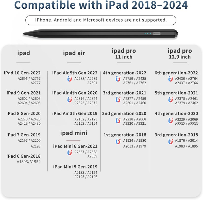 HZD Stylus Pen for iPad 2025-2018 Faster Charge Apple Pencil with Tilt Sensitivity & Palm Rejection & Magnetic Compatible iPad 11/10/9/8/7/6, Pad Air 3/4/5, Pro 12.9"/11", Mini 6/5, M2/M4 Black - Image 3
